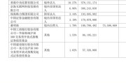 71岁董明珠看中的接班“苗子”是谁 业界聚焦格力换帅