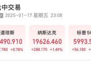 美股大幅高开英特尔涨近8%，纳斯达克中国金龙指数涨幅扩大至3% 科技股集体上涨