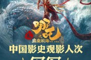 1.6亿人次！《哪吒2》再登顶 刷新多项票房纪录