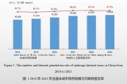 报告：未成年人网络普及率达97.3% 建议引导“小网民”用好互联网