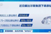 销量暴跌50亿！钻石巨头宣布“大降价”，业内：中美富豪不买账了 天然钻石“卖不动”了